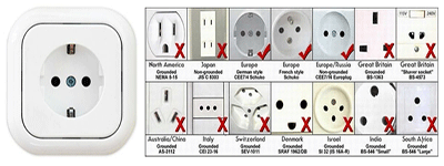 Electricity